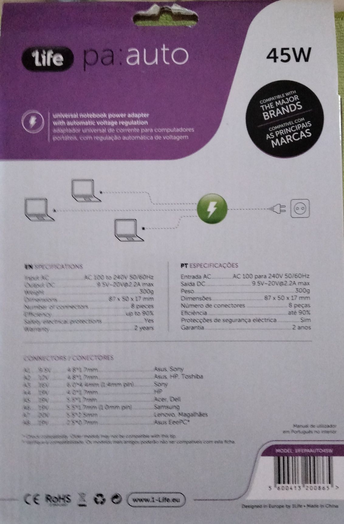 Transformador universal