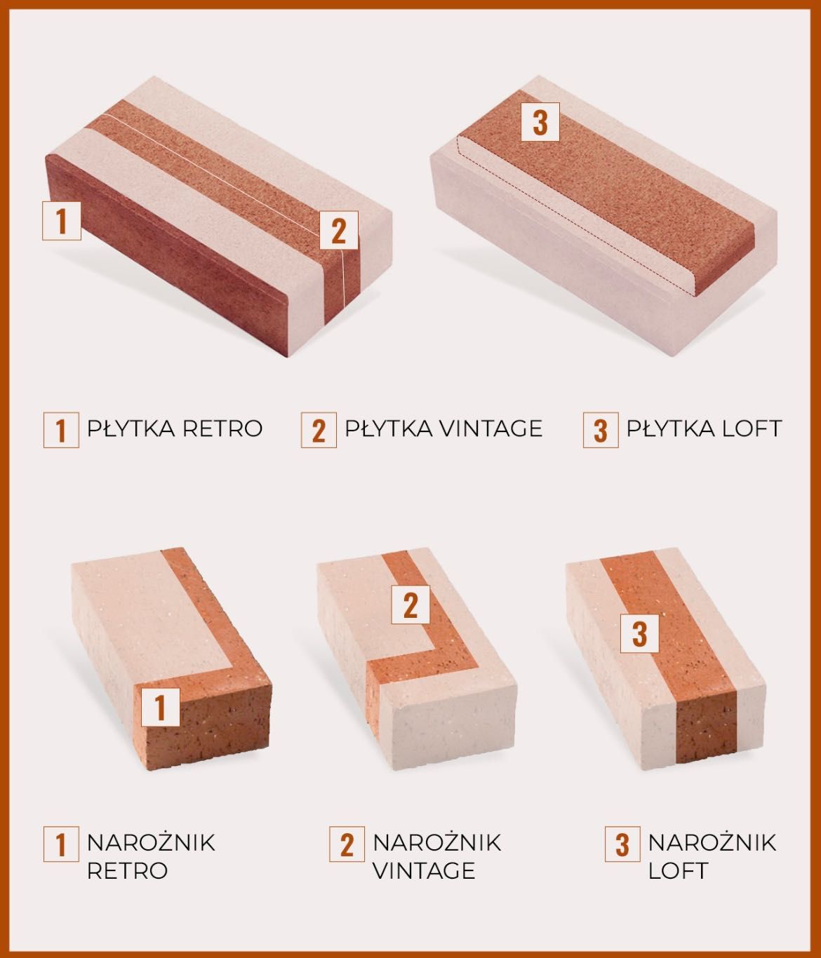 Płytka Ceglana ze starej cegły rozbiórkowej, czysta bez śladów cięcia.