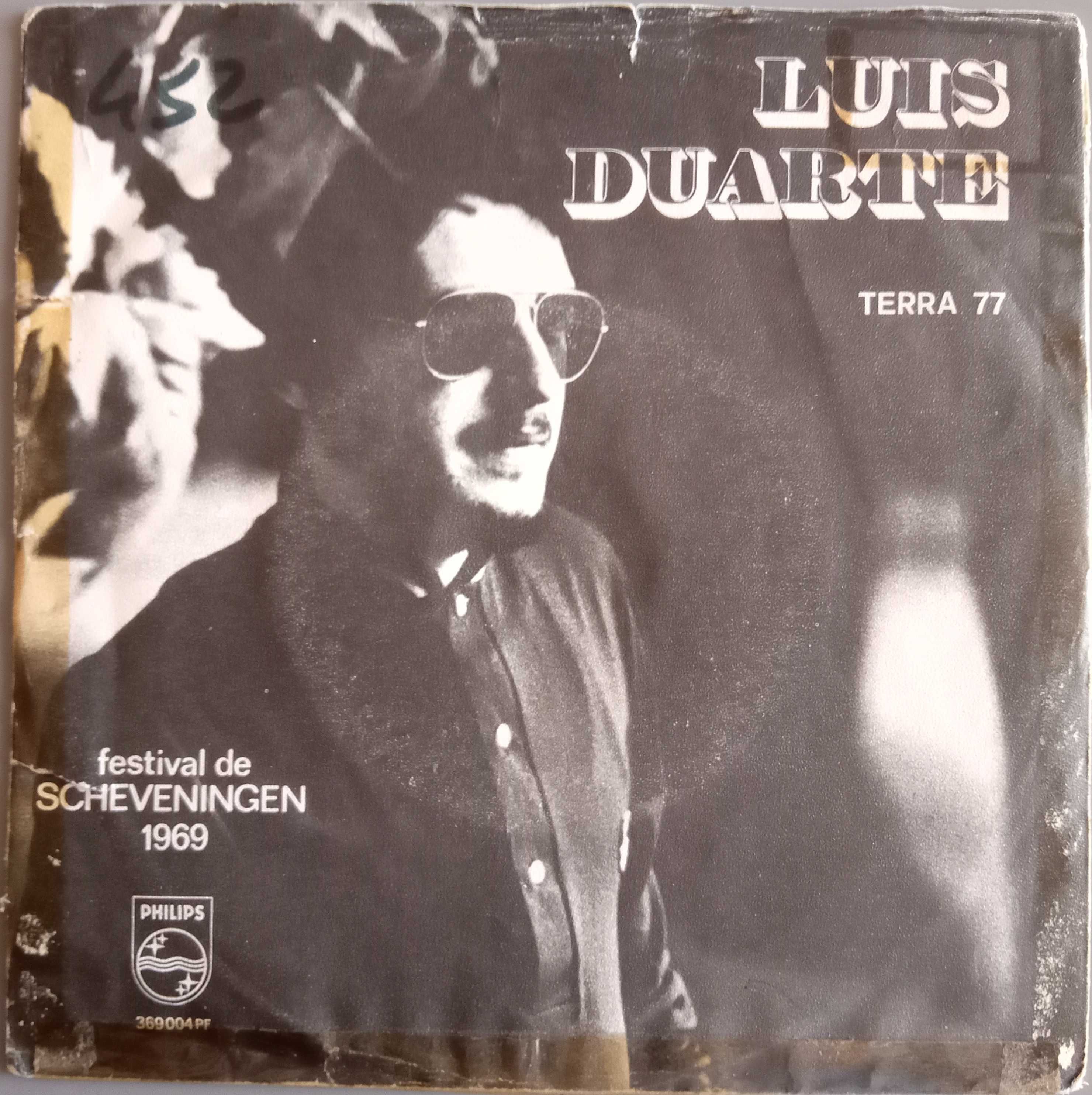 Luís Duarte	- - - - -	Terra 77	- - - - -	Single