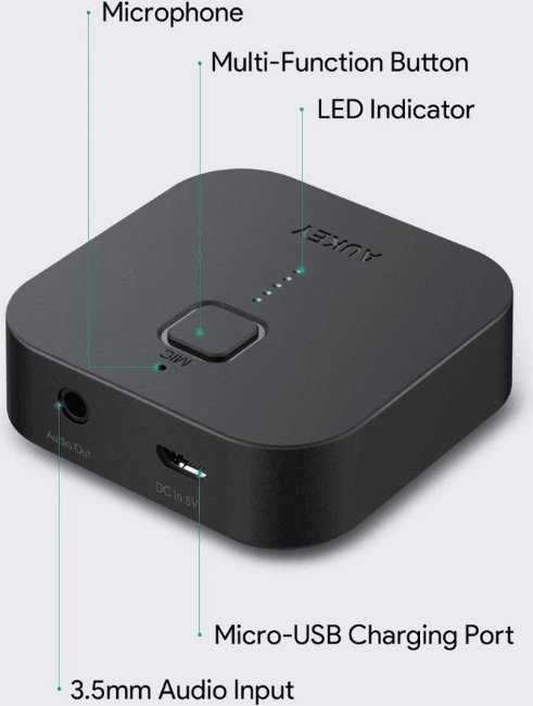 AUKEY – Adapter Bluetooth 5.0 Nadajnik i Odbiornik 2w1