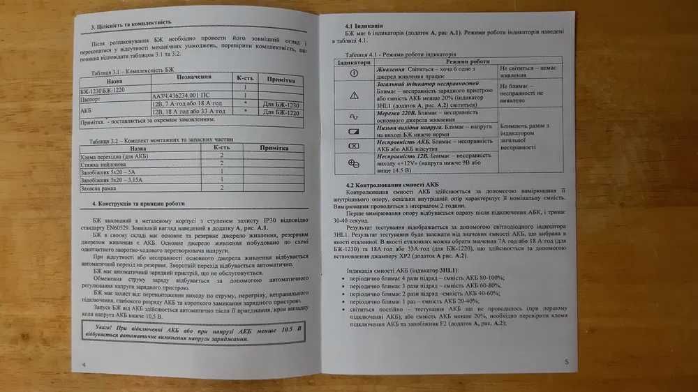 БЖ1230 Тiрас новий бесперебiйник (ІБП / Tiras БЖ-1230, 12В 3А)