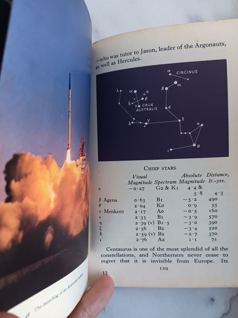 Patrick Moore, The Observer's Book Of Astronomy
