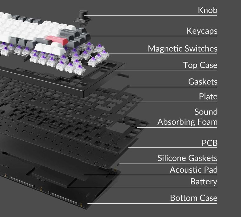 Klawiatura magnetyczna Keychron Q1 HE (barebone)