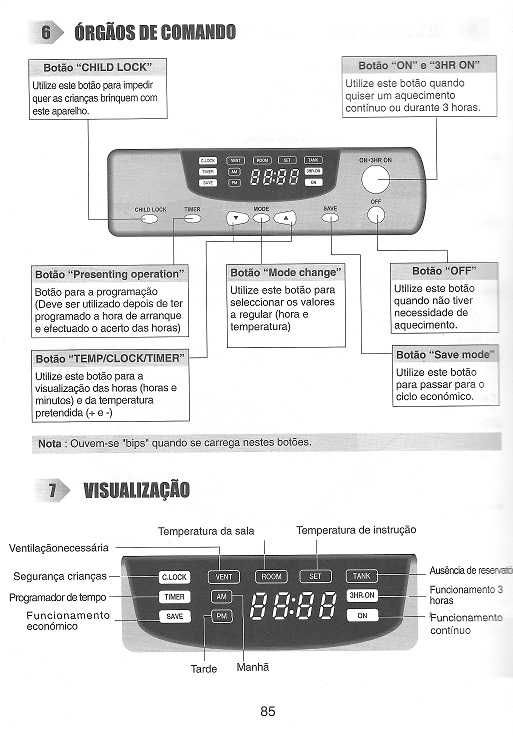 Aquecedor a parafina