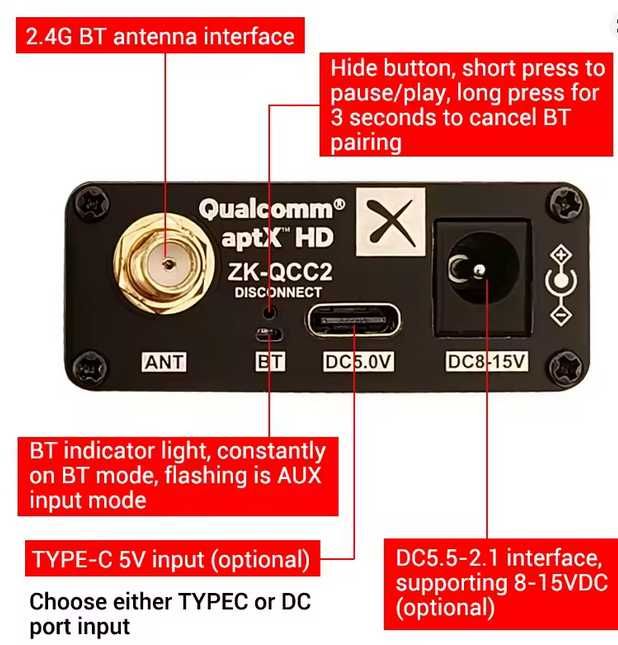 LDAC QCC5125 Adapter Bluetooth 5.1 Receiver  24Bit/96Khz