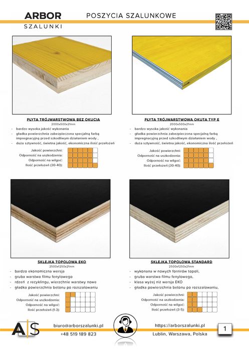 Sklejka Blaty płyta szalunkowa żółta trójwarstwowa 500x2000x21mm NOWE
