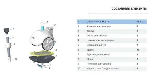 Робот-пилосос для басейнів Intex 28007