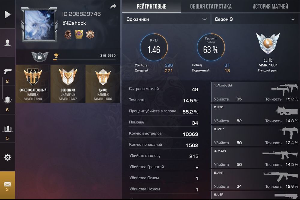 Ак со2 играл 5 лет