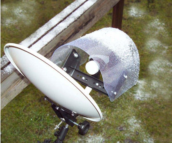 Folia ochronna przed deszczem i promieniami UV dla LNB systemów SAT