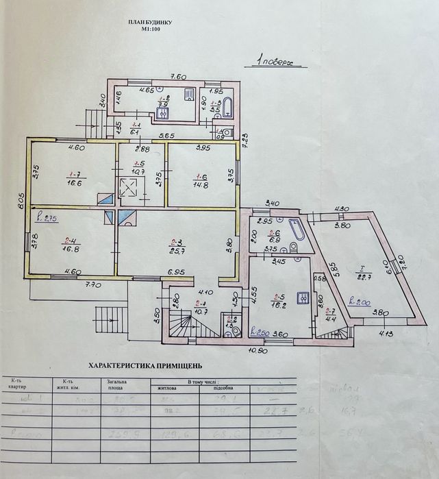 Будинок(центр)260 м², 2 входи, під 2 сім’ї, 10 соток, з пандусом