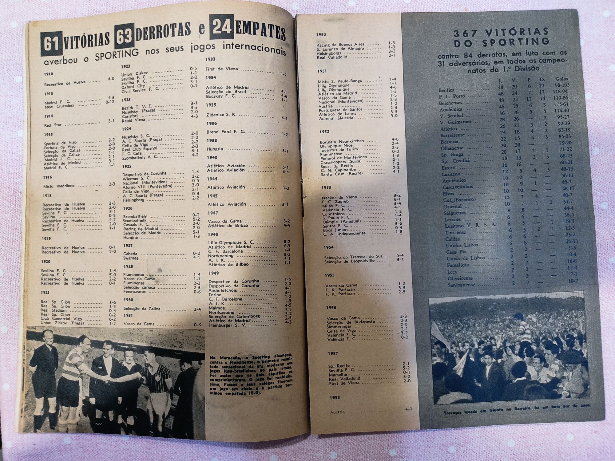 Sporting campeão nacional 1957/58 crónica desportiva