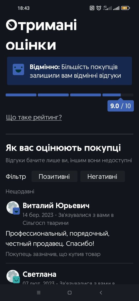 Несушки 4 месяцев ,молодка и старка