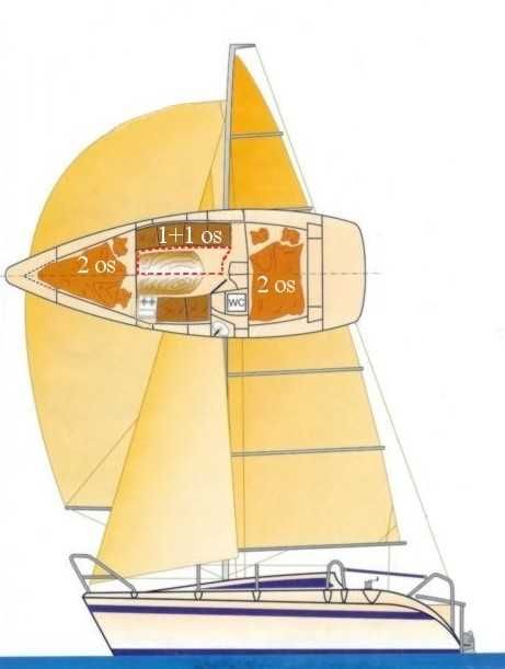 TES 678 BT jacht żaglowy szuka nowego właściciela.