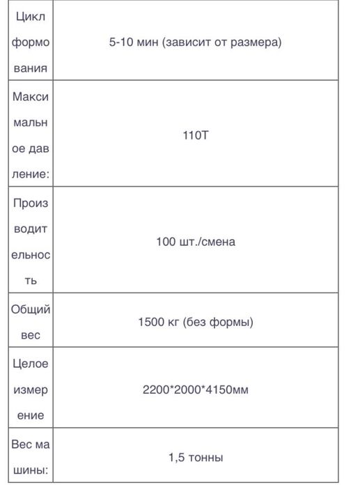 Машина для производства бетонных колец/труб QT-120