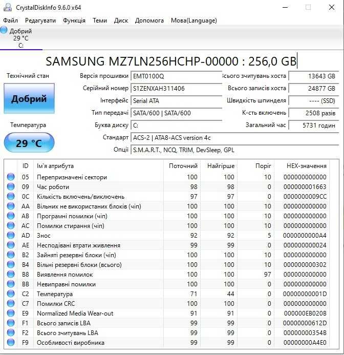 Lenovo IdeaPad 320-17IKB/ 17.3"/Pentium Gold 4415U (2.3GHz)/Intel HD