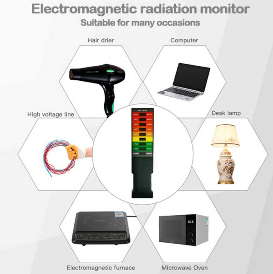 Дозиметр радіації, Детектор електромагнітного дозиметр радиации EMF