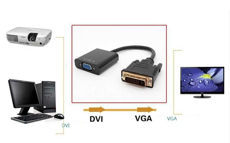 Перехідник (переходник) адаптер з DVI на  VGA / з HDMI на VGA