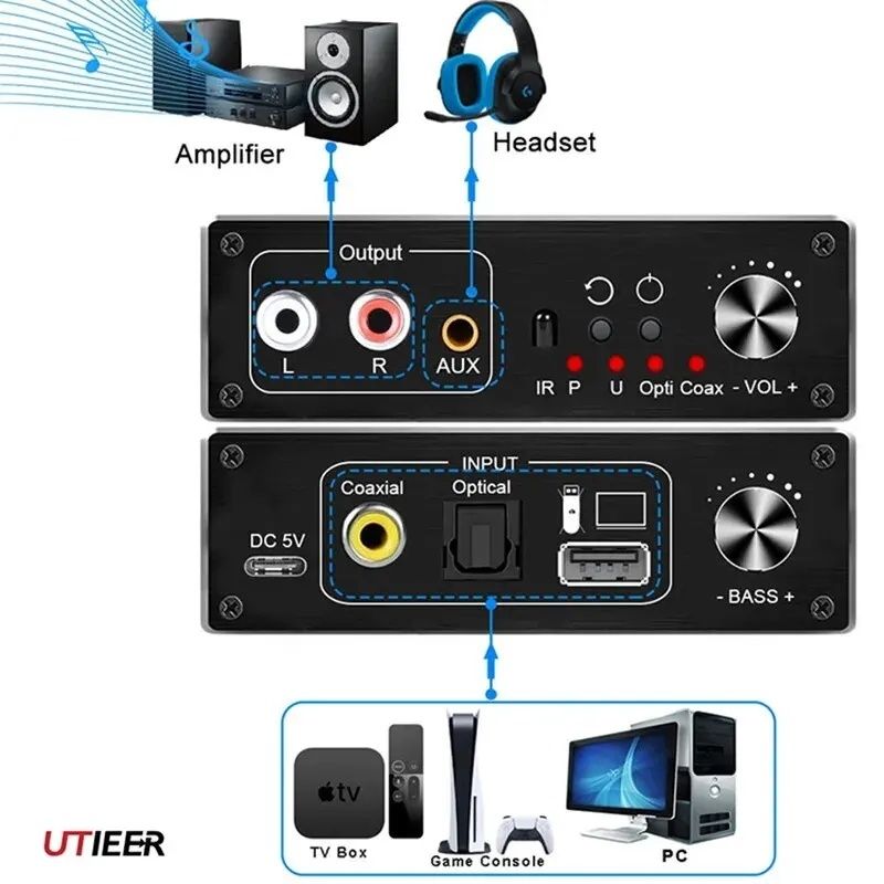 Аудио адаптер, конвертор цифрового сигнала в аналоговый, USB, RCA, AUX