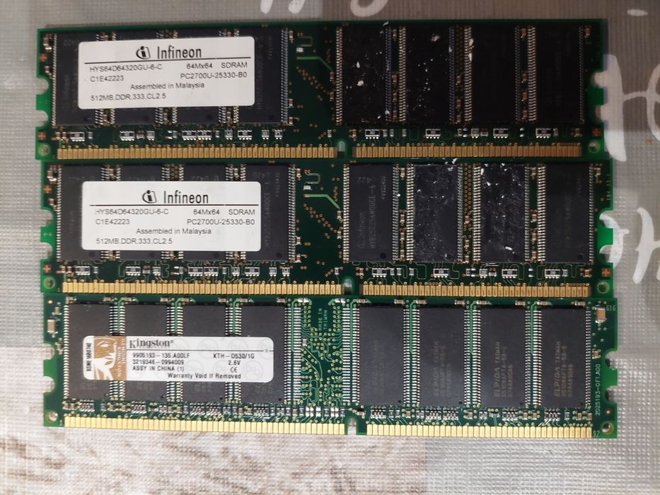 Pamięć kości  RAM DDR