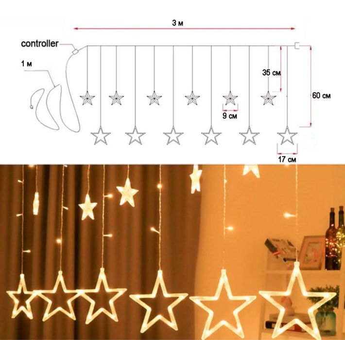Гірлянди зірка топ продаж кожного року