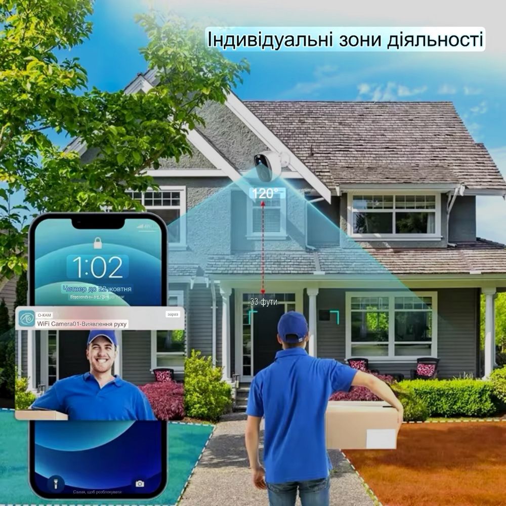 Вулична 3Мп WiFi камера відеоспостереження з батареєю  5000mAh