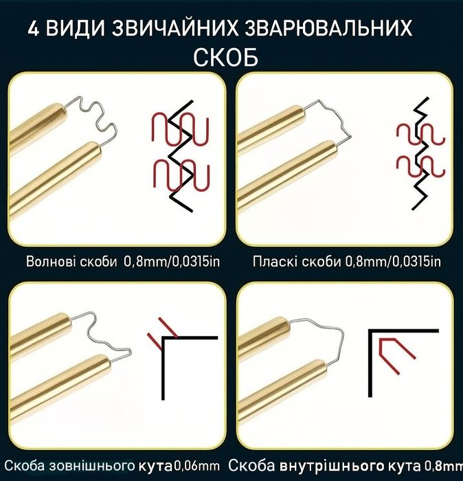 АКЦІЯ‼️Пістолет для пайки пластика‼️+800 СКОБ‼️