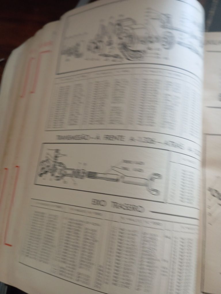 Manual técnico. Jeep Willys e Ford