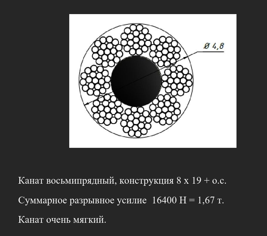 Стальной канат трос 3мм 5мм 2мм