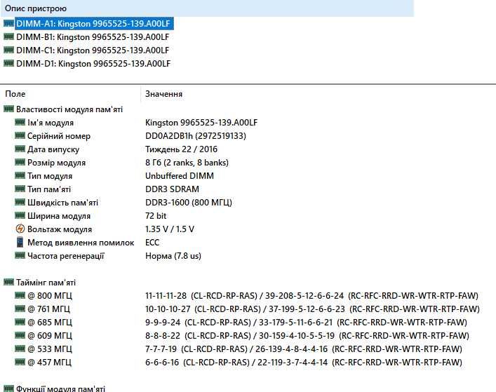 Kingston 8Gb DDR3 1600 PC3-12800E ECC Unbuffered