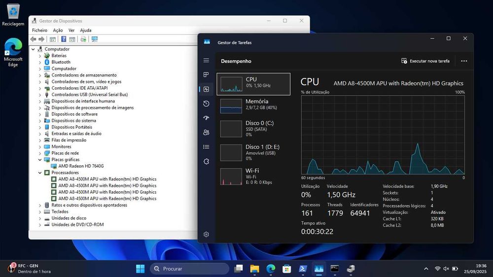 Computador Portátil Lenovo AMD