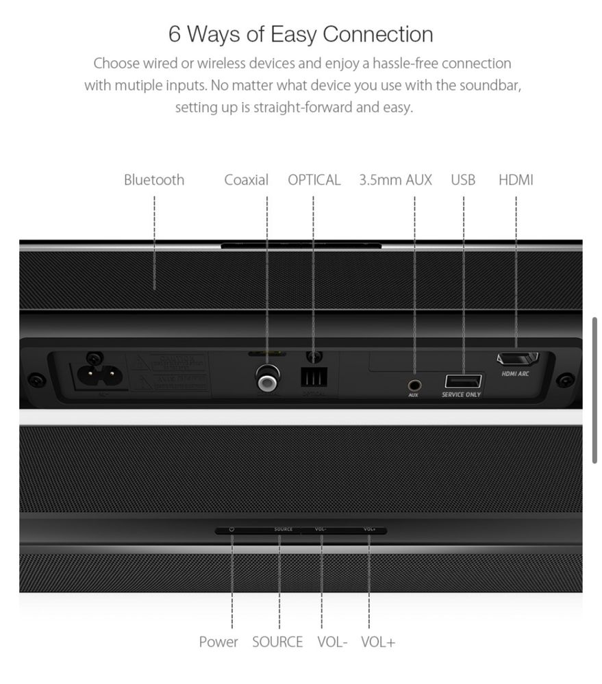 Soundbar Blitzwolf BW-SDB1 2.0ch 60W 90cm