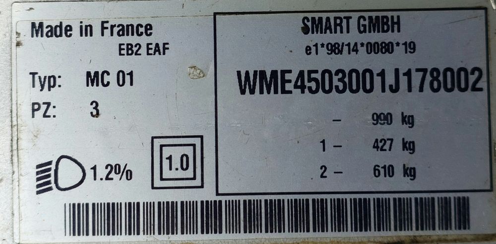 Smart fortwo дизель