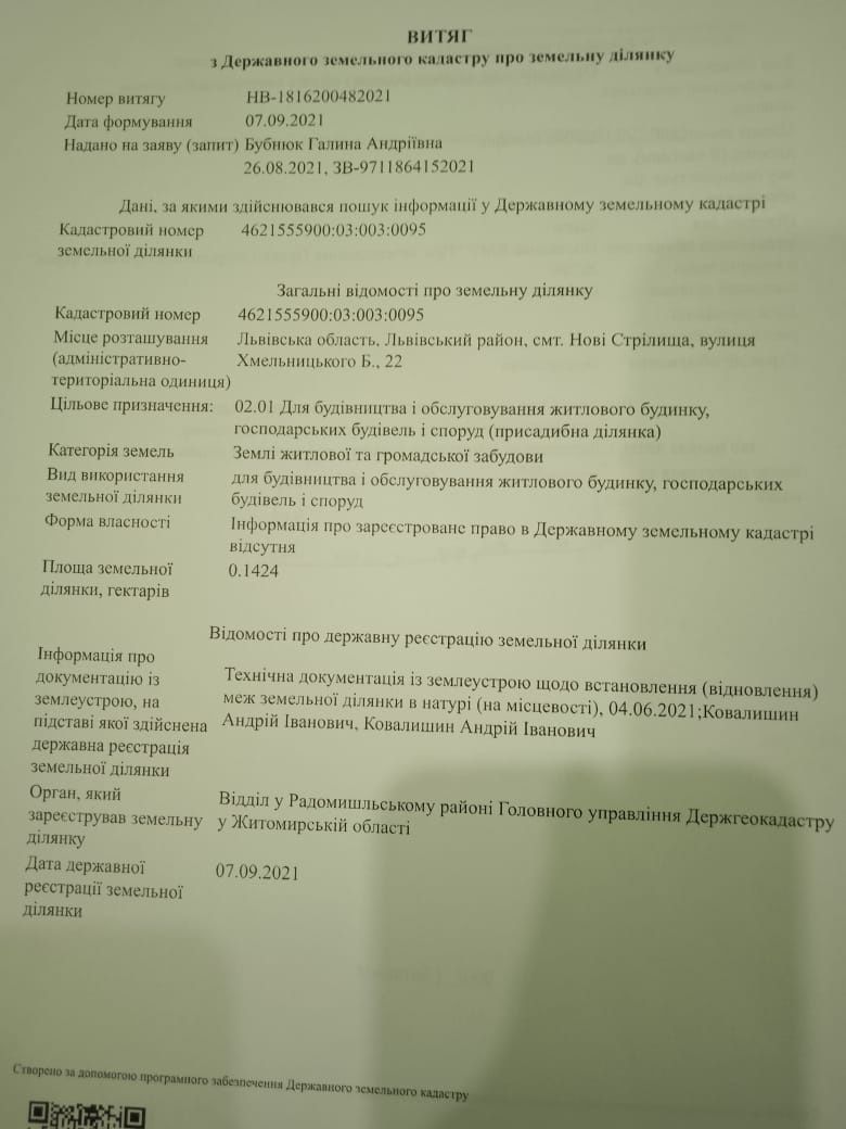 Земельна ділянка