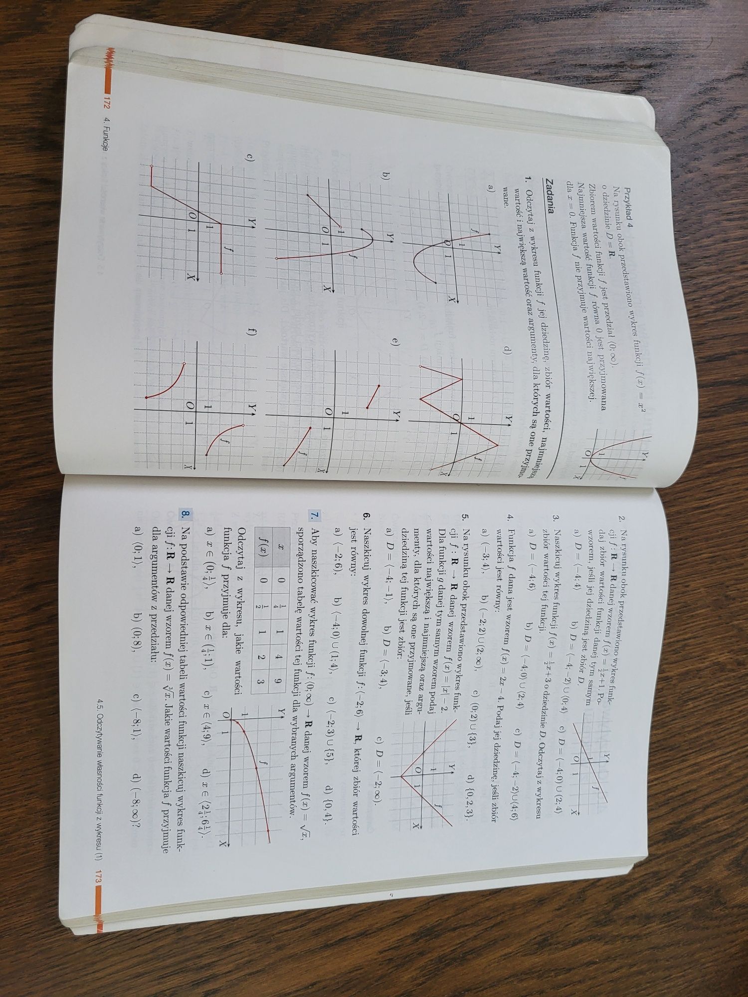 Matematyka podręcznik 1 LO zakres podstawowy i rozszerzony Nowa Era