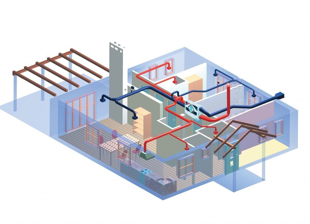 Wentylacja klimatyzacja rekuperacja - elementy
