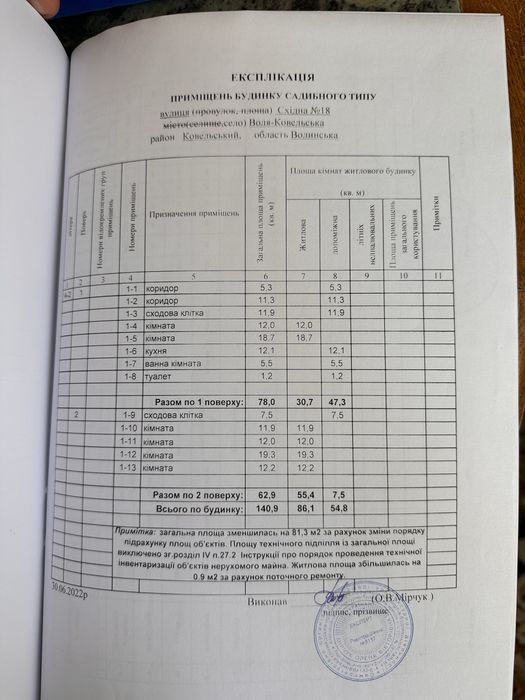 Продається Будинок  с. Воля Ковельська  вул Східна 18