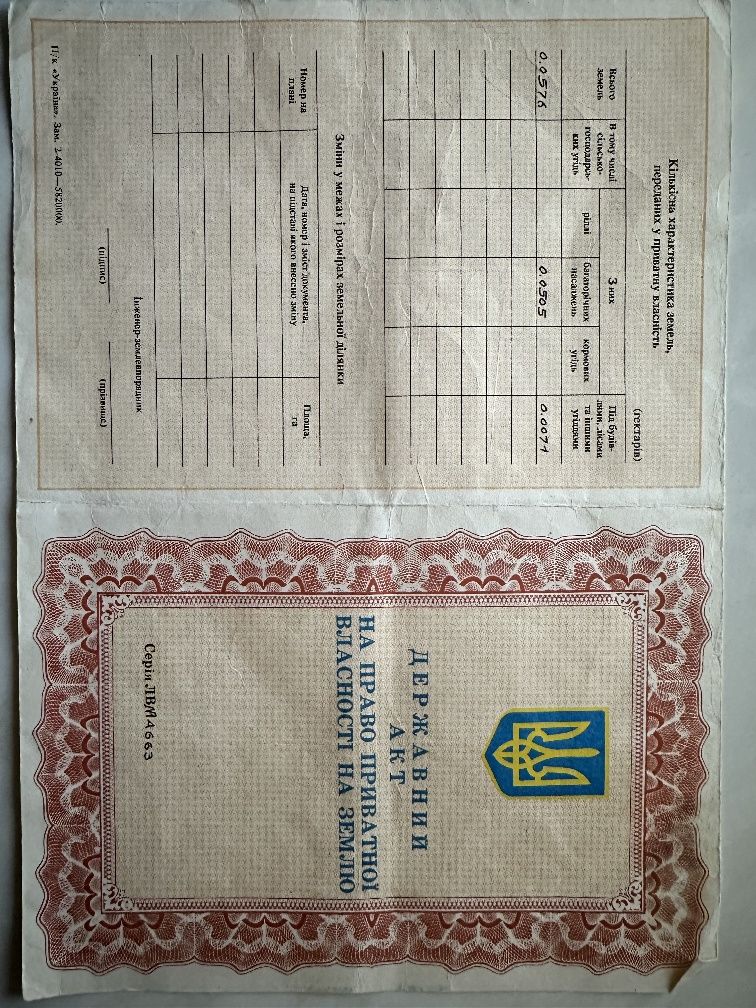 Дача,дачна ділянка з будинком