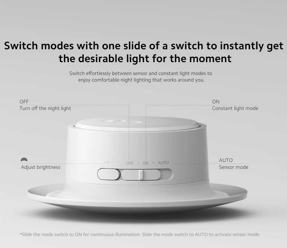 Нічник світильник Xiaomi MIJIA Night Light 3