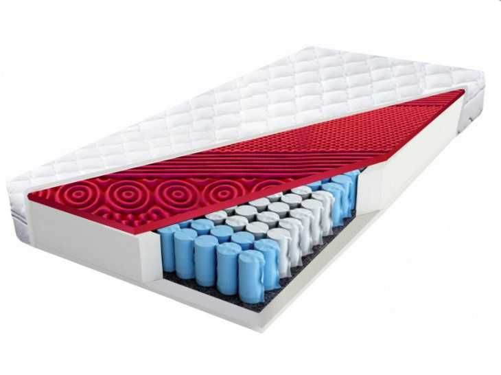 Materac kieszeniowy pocket z HR masującą PRODUCENT