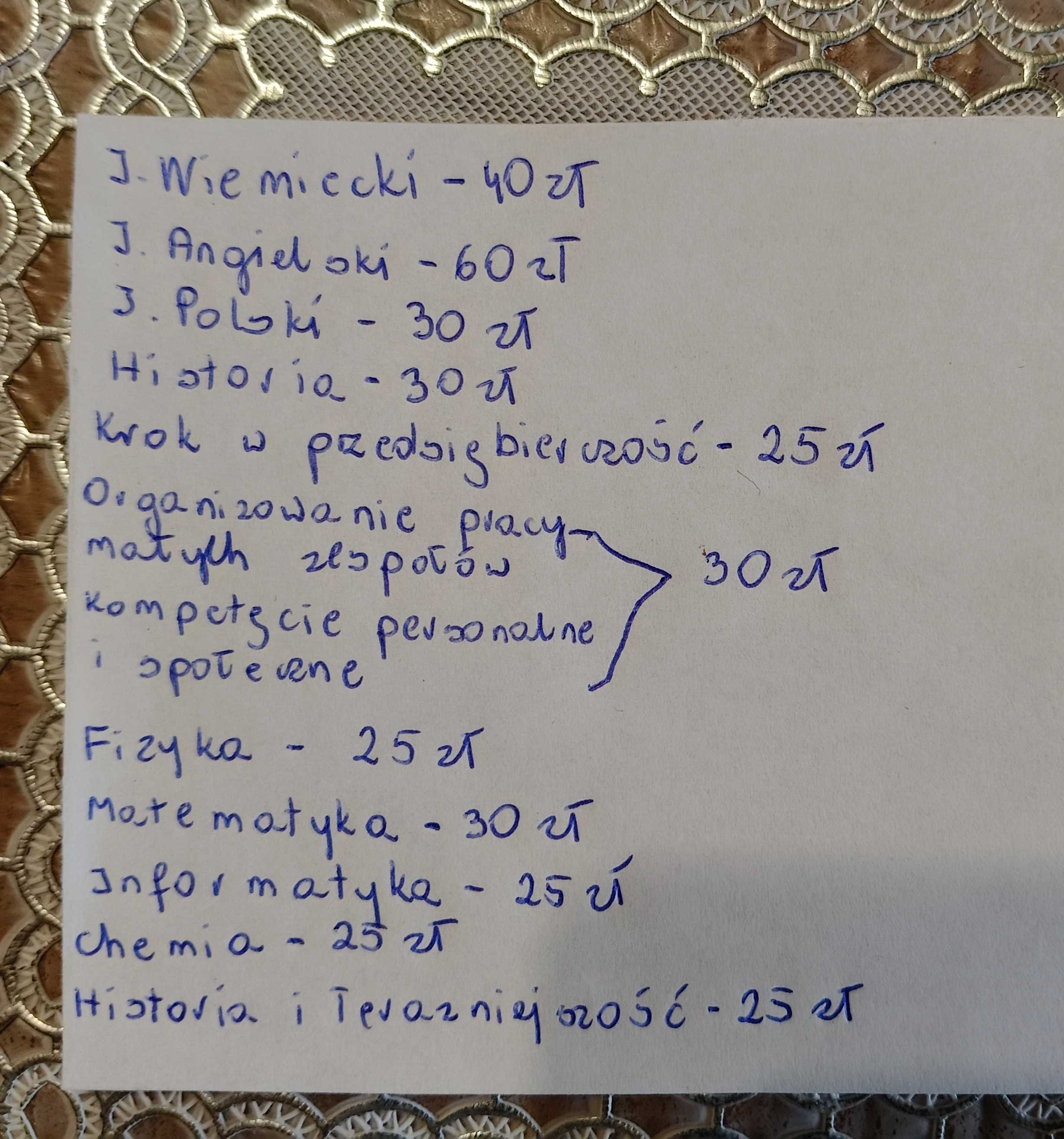 Książki do 2 klasy liceum lub technikum. Stan bardzo dobry. Polecam