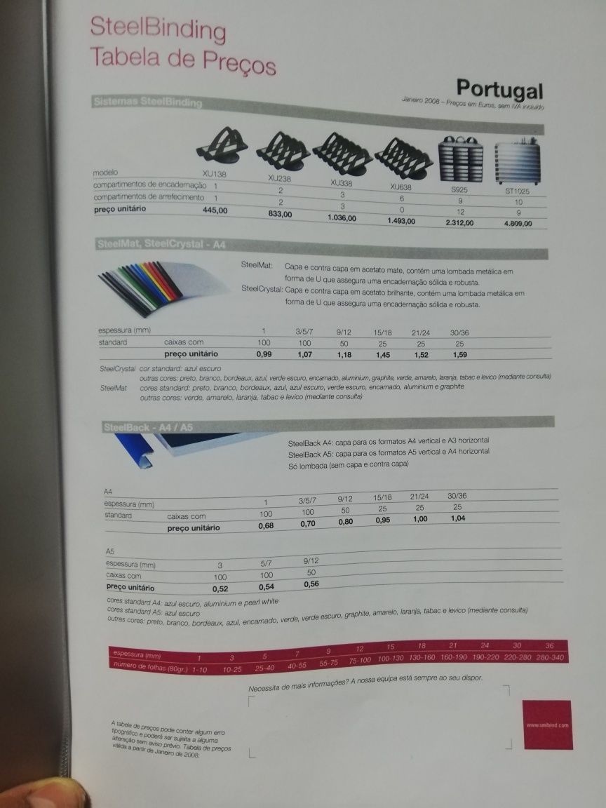 Consumíveis pra encadernação térmica