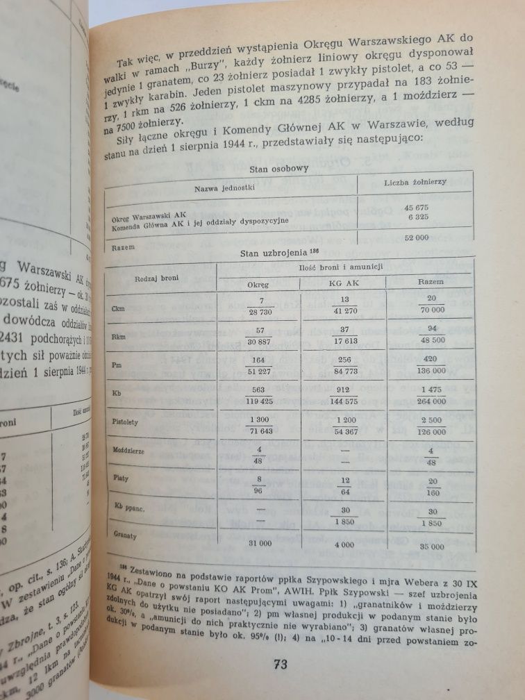 Powstanie Warszawskie w sierpniu 1944 roku - Antoni Przygoński