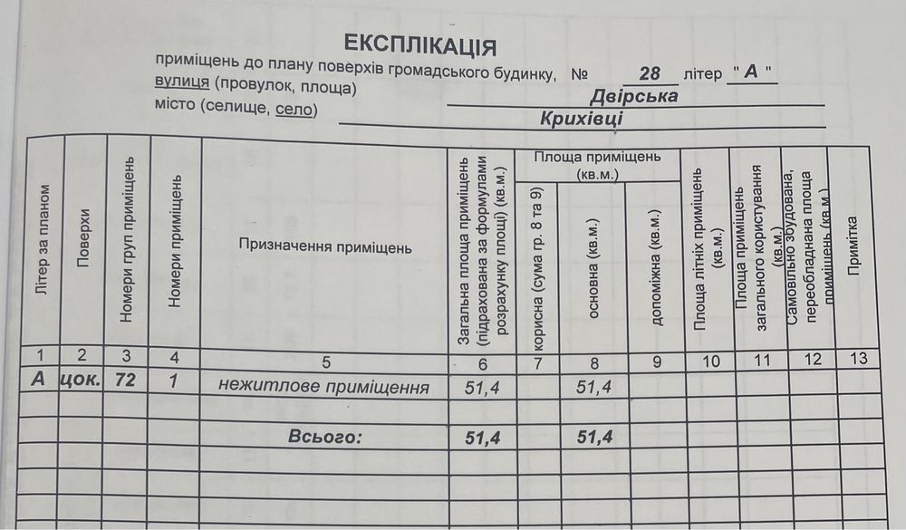 Продаж комерційне приміщення ЖК Калинова Слобода