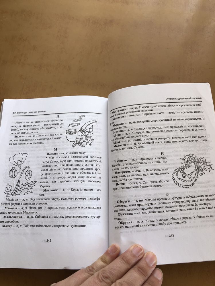 Словниковий дивосвіт зібрання словників молодшого школяра