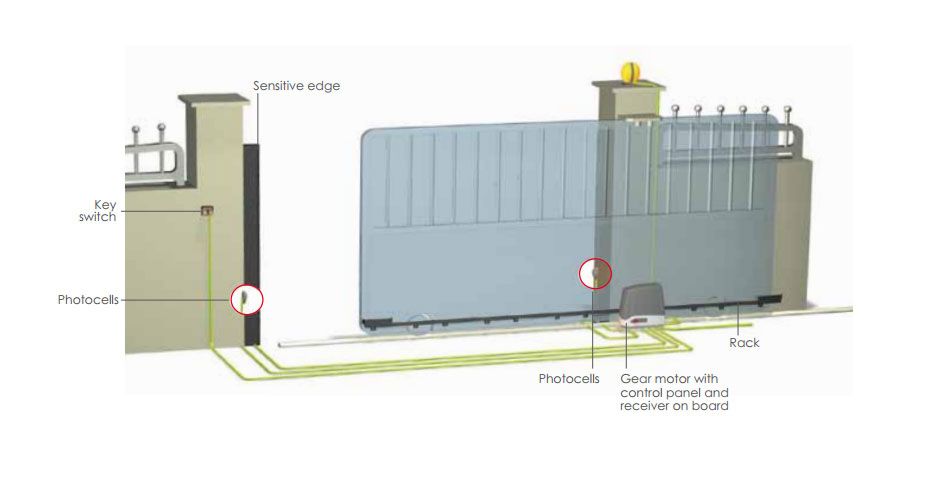 Motor automatismo de portão correr Proteco Move ou Meko