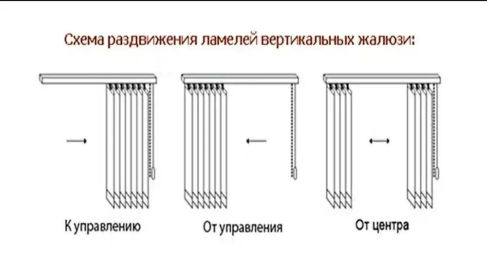 Жалюзи вертикальные цветные