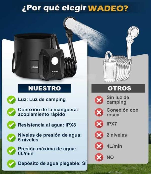 Chuveiro de Campismo completo deposito 20L