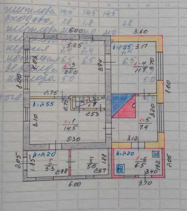 Продам капітальний будинок с. Богданівка Броварський район Бровари