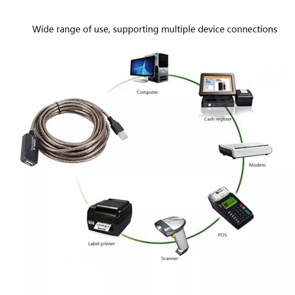 Подовжувавч USB 2.0 активний. 15 м.