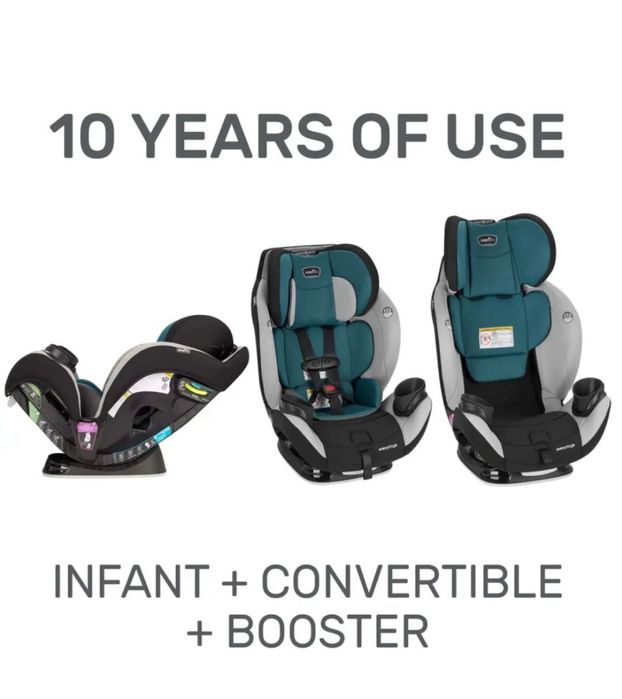 Автокресло “AVENFLO” от 0 до 12 років